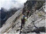 Passo Tre Croci - Cima di Mezzo